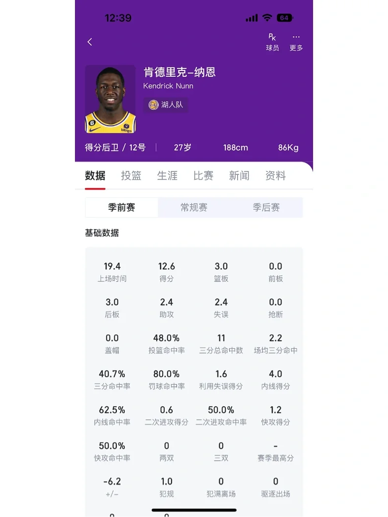 Scout连续二十场比赛得分超过惊险取胜，湖人挑战极限！的简单介绍